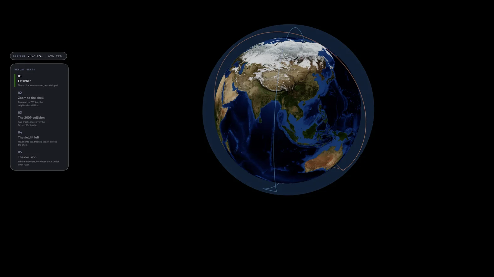 The Conjunction volume, a simulator capture: Earth with an orbital path drawn around it and the rehearsal's step cards at either side.