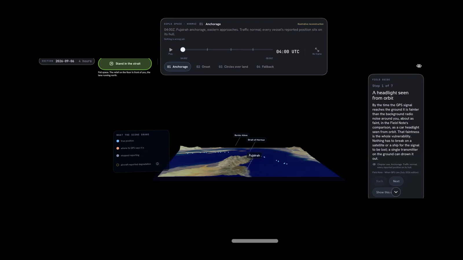 The Hormuz volume, a simulator capture: a relief map of the strait with ship positions and the replay controls above it.