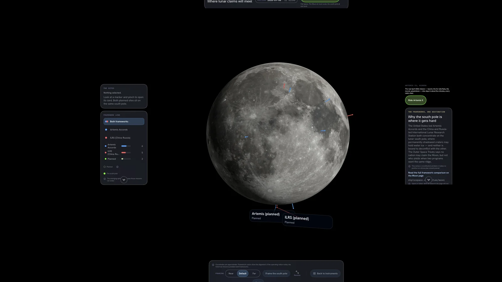 The Moon volume, a simulator capture: the near side large, Artemis and ILRS markers labeled at the south pole, framework cards beside it.